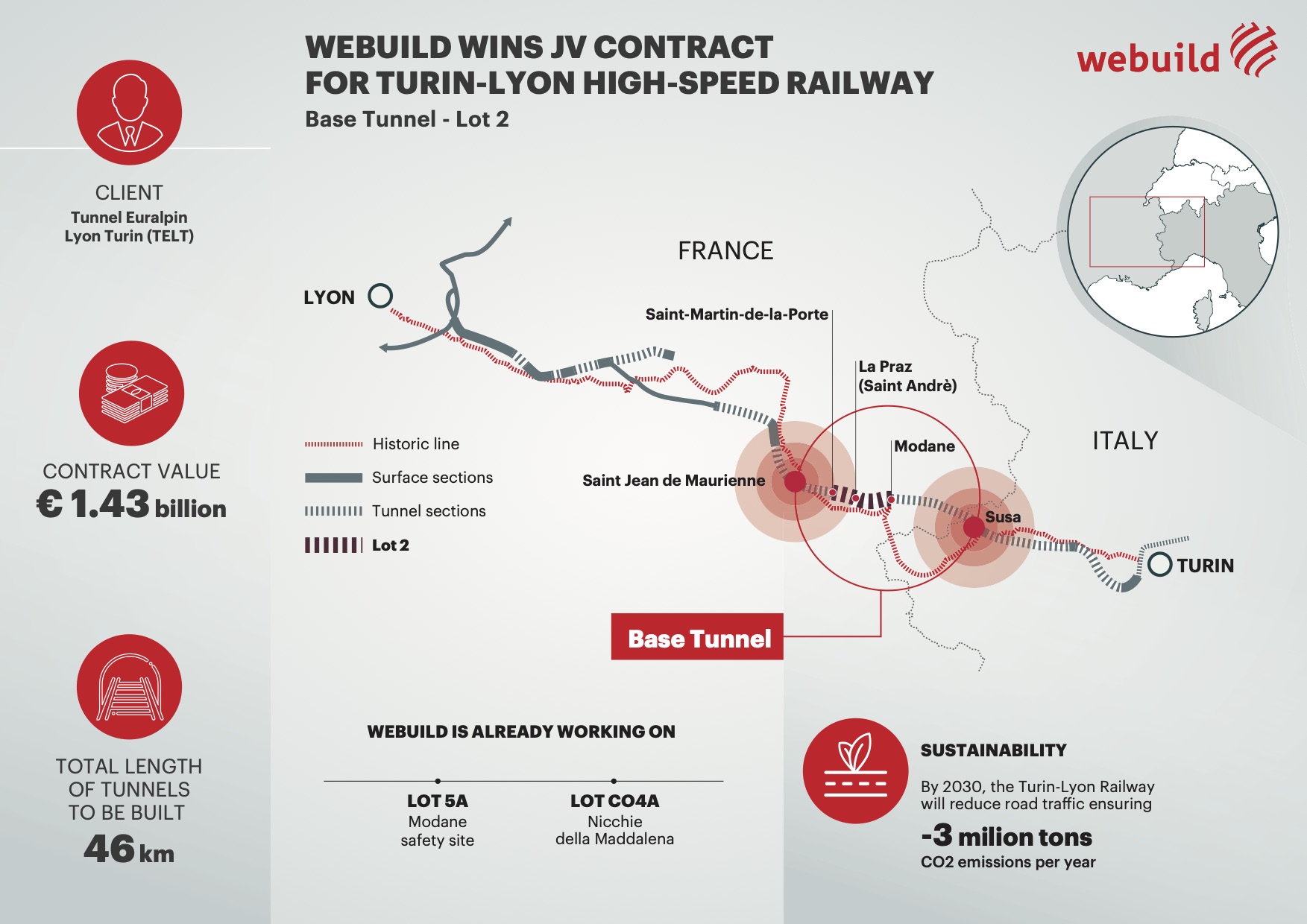 Il futuro della Torino-Lione: sarà “linea metropolitana d’Europa”. Webuild realizzerà la bi-tubo per l’alta velocità