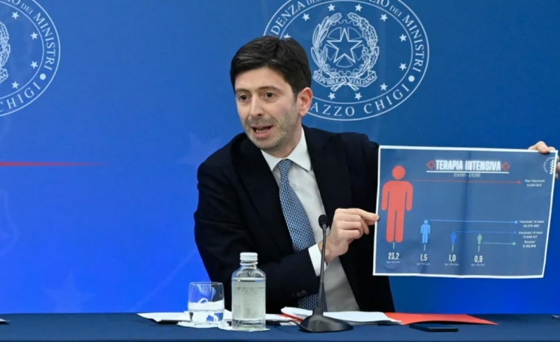 Il Piemonte fra le 3 regioni in Italia con più posti occupati in terapia intensiva – Passa in zona Arancione