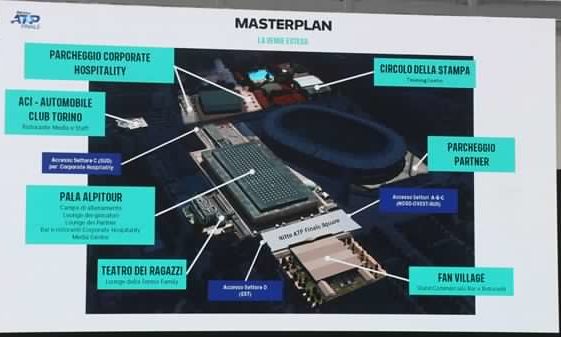 Torino – Grandi novità per la seconda edizione delle ATP Finals. Ecco cosa cambia
