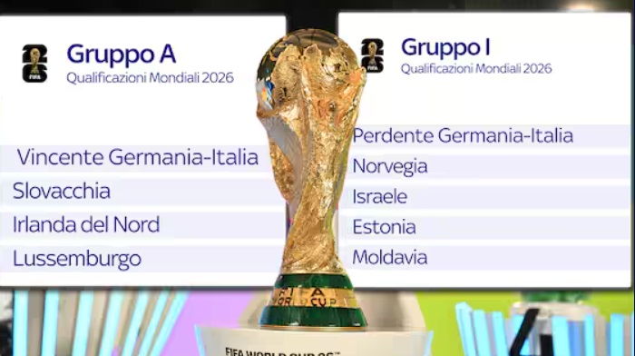 Sorteggio Mondiale – Per l’Italia gruppo facilissimo (se si qualifica). Scoppia la polemica per lo squilibrio dei gironi