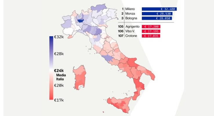 Chi dichiara di più in Italia – Le differenze fra autonomi, dipendenti e pensionati: il gap è enorme